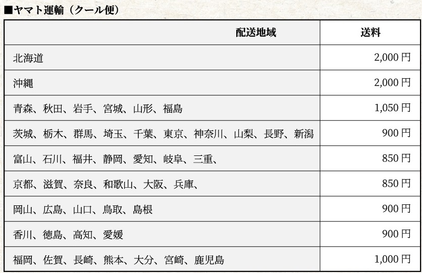 たこ焼きえびす公式オンラインショップ / 送料について